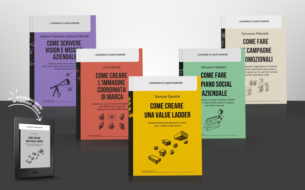 text-collana quaderni marketing strategico